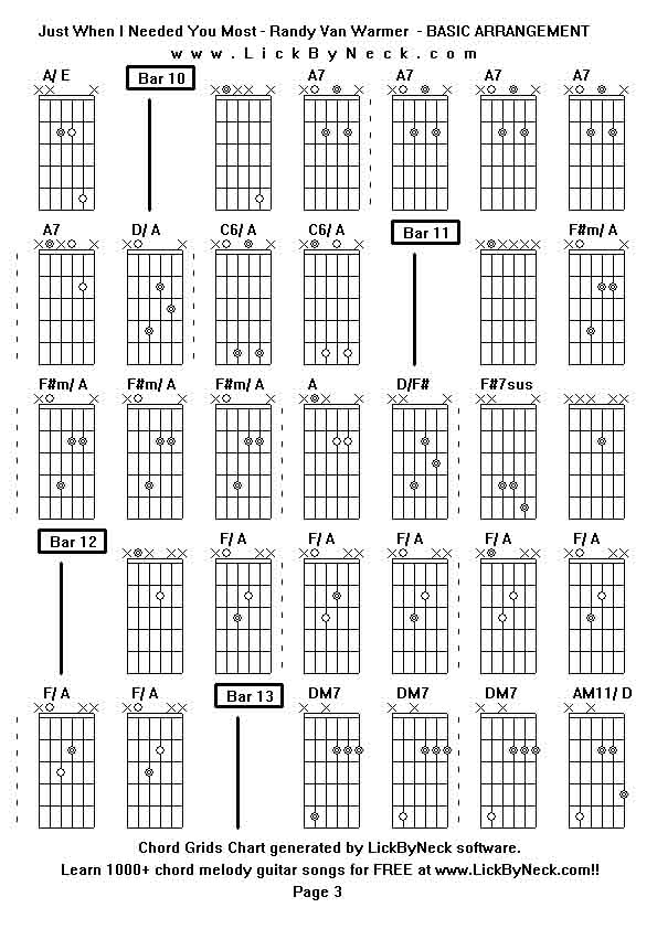 Chord Grids Chart of chord melody fingerstyle guitar song-Just When I Needed You Most - Randy Van Warmer  - BASIC ARRANGEMENT,generated by LickByNeck software.